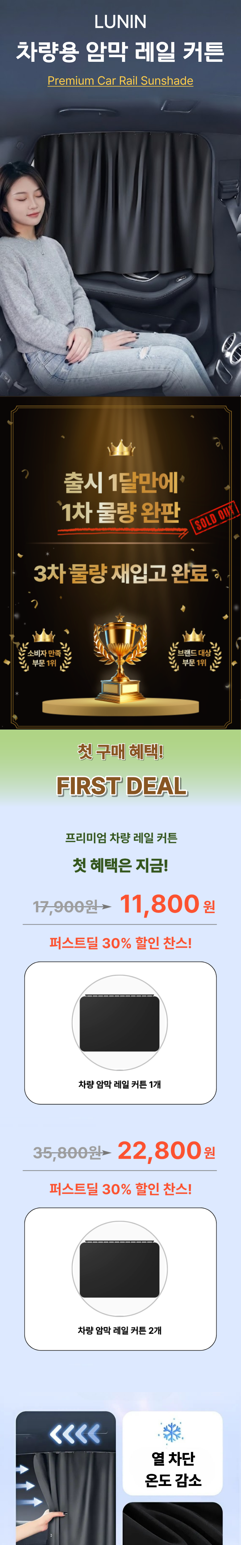 Runin Rehyeong Charyang Haetbitri Pack Ammakkeoteun , 1 Pack , Black (루닌 레일형 차량 햇빛가리개 암막커튼, 1개, 블랙)