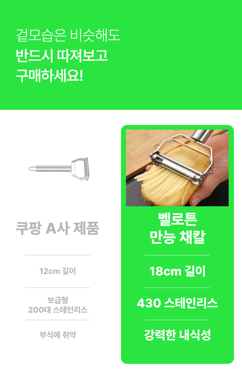 Belteun Seuteinriseu Yangbang Scent Dayong Manneung Chaekal , 1 Pack , Stainless (벨로튼 스테인리스 양방향 다용도 만능 채칼, 1개, 스테인레스)
