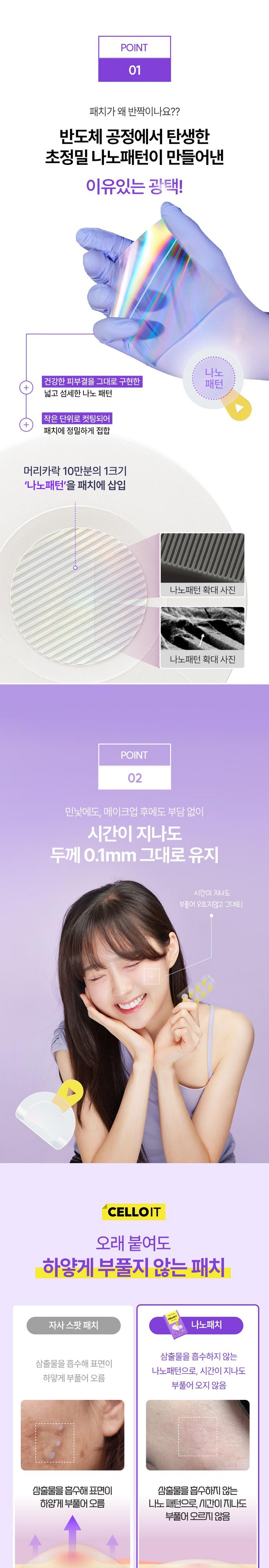 Selit Nanopaechi CELLOIT (11 mm) ECM Paechi Spot Paechi Spot Paechi Byuti , 1 Pack , 1 6 Pack (셀로잇 나노패치 CELLOIT (11mm) ECM패치 스팟패치 스팟 패치 뷰티, 1개, 16개입)