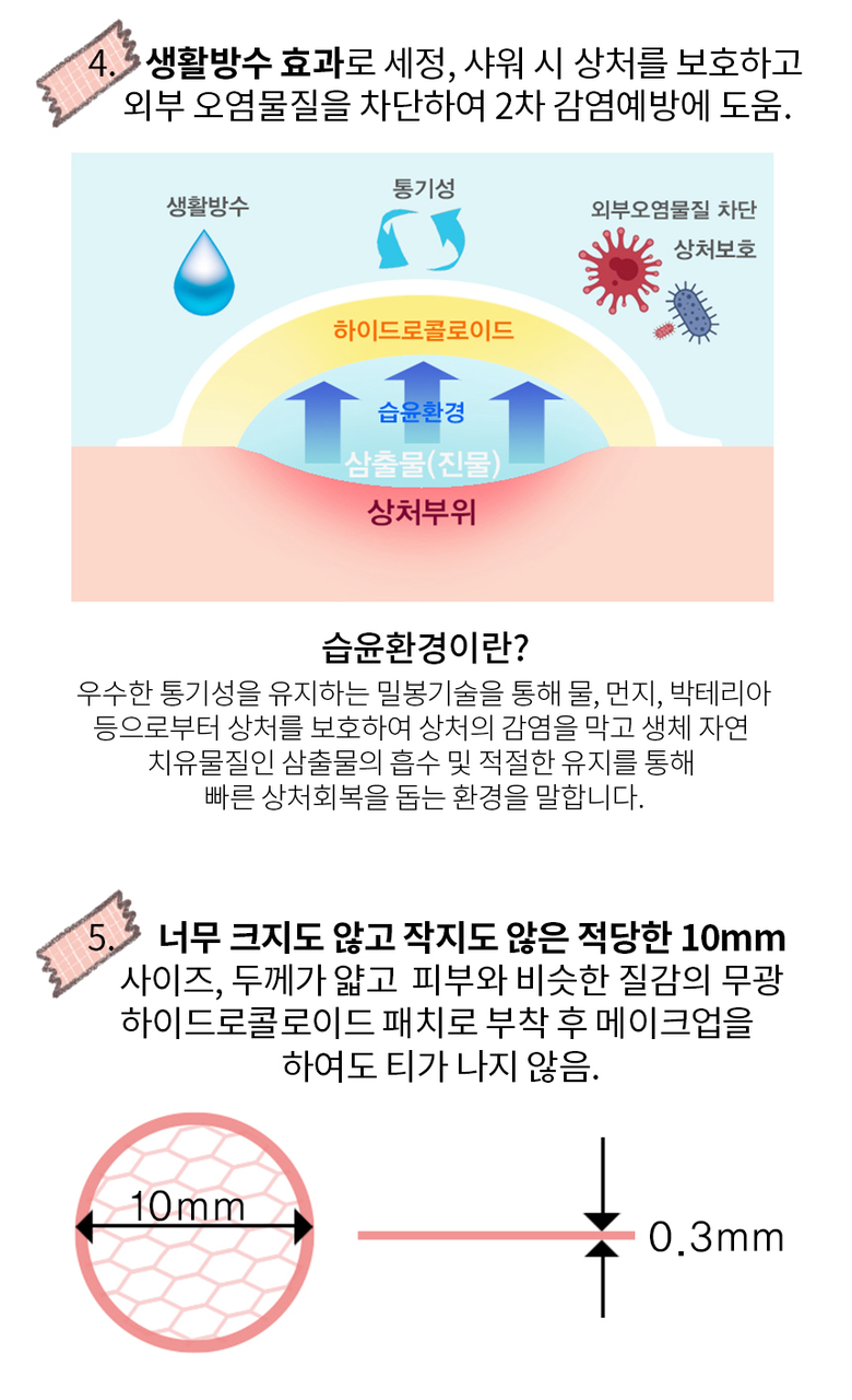 Acne Paechi Ppyongppyongpaechi Trouble Ppyoruji Spot Paechi Dimpeulbaendeu , 1 20 Pack , 1 Pack (여드름 패치 뿅뿅패치 트러블 뾰루지 스팟 패치 딤플밴드, 120개입, 1개)