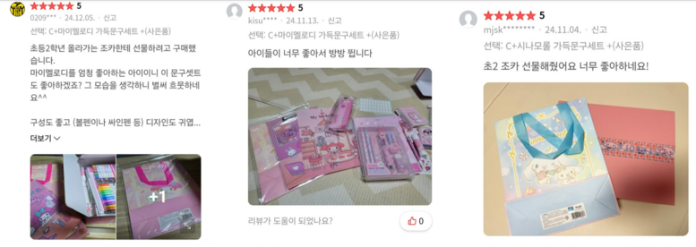 Sanrio Pungseongmungu Set Keuriseumaseu Kids Yuchiwon Chodeunghaksaeng Dancheseonmul Set (산리오 풍성문구세트 크리스마스 어린이 유치원 초등학생 단체선물세트)