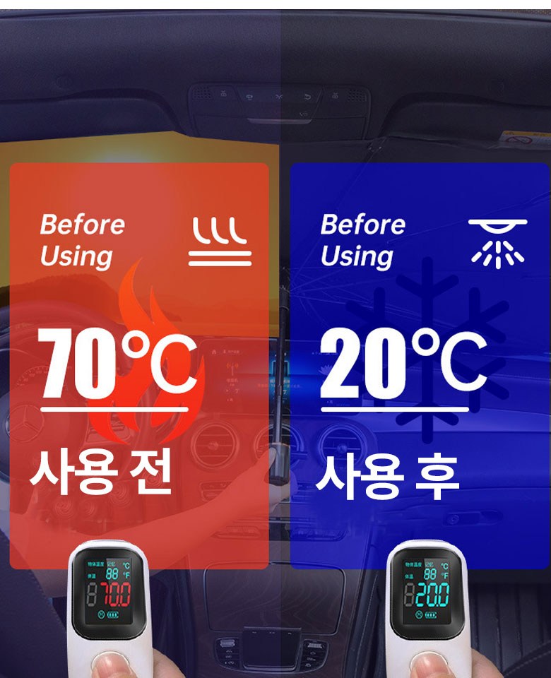 [4 Set Dae ] Charyangyong Sseonbeulreok UV Chadan Titanyumwondan Usanhyeong Haetbitri Pack , 1 Pack , Black ( Daehyeong ) ([4세대]차량용 썬블럭 UV차단 티타늄원단 우산형 햇빛가리개, 1개, 블랙(대형))
