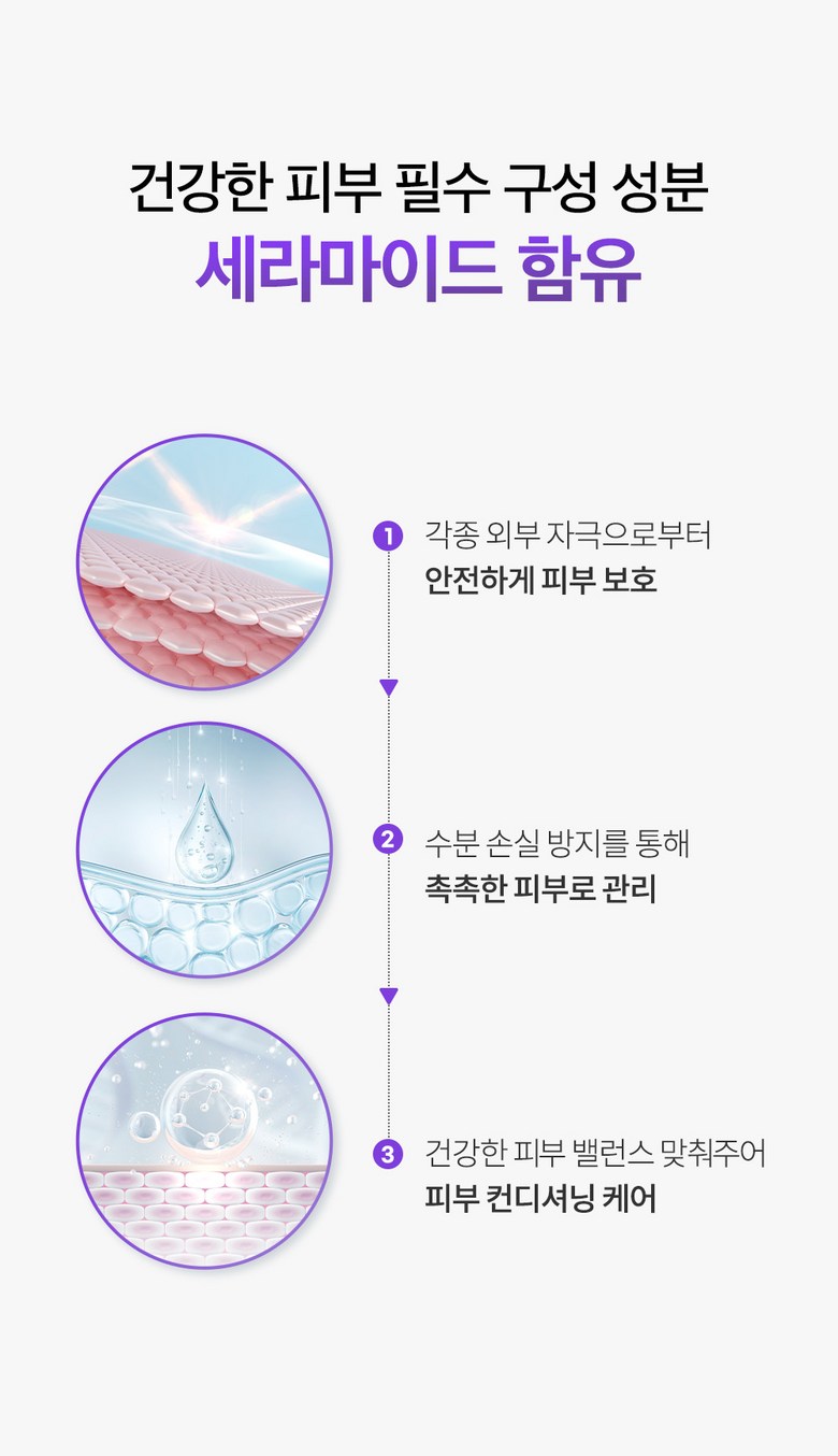 Paljapilreo Cream | Seul Selrateu PLLA Ji Riset Ringkeul Cream Peulreoseu , 1 Pack , 1 Pack (팔자필러크림 | 에슬 에셀라이트 PLLA 에이지 리셋 링클 크림 플러스, 1개, 1개입)
