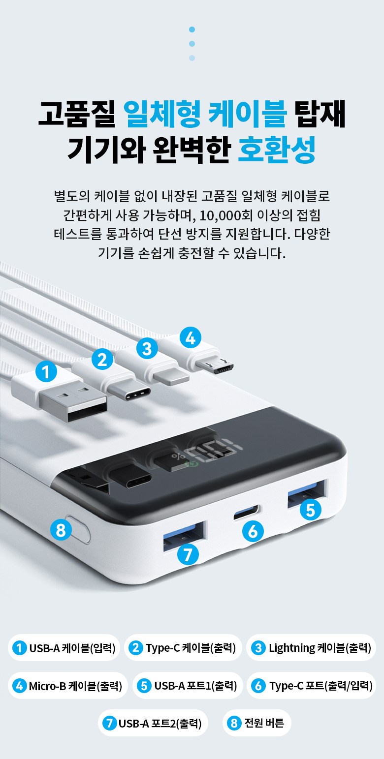 UOOFON Chehyeong Bojo Pear Teori Gosok Charging 30000 mAh Large Size PD 22.5 W QC 3.0 Janryangpyosi + 4 Pack Cable Multi Danja , Black , N 6 (UOOFON 일체형 보조배터리 고속충전 30000mAh 대용량 PD 22.5W QC3.0 잔량표시+ 4개 케이블 멀티단자, 블랙, N6)