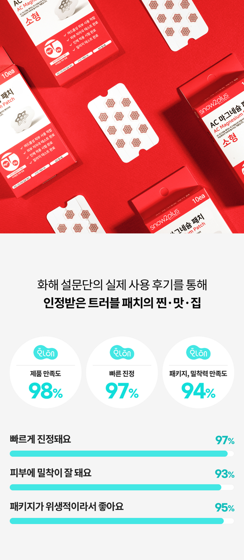 AC Mageusyum Paechi Sohyeong , 10 Pack , 2 Pack (AC 마그네슘 패치 소형, 10개입, 2개)