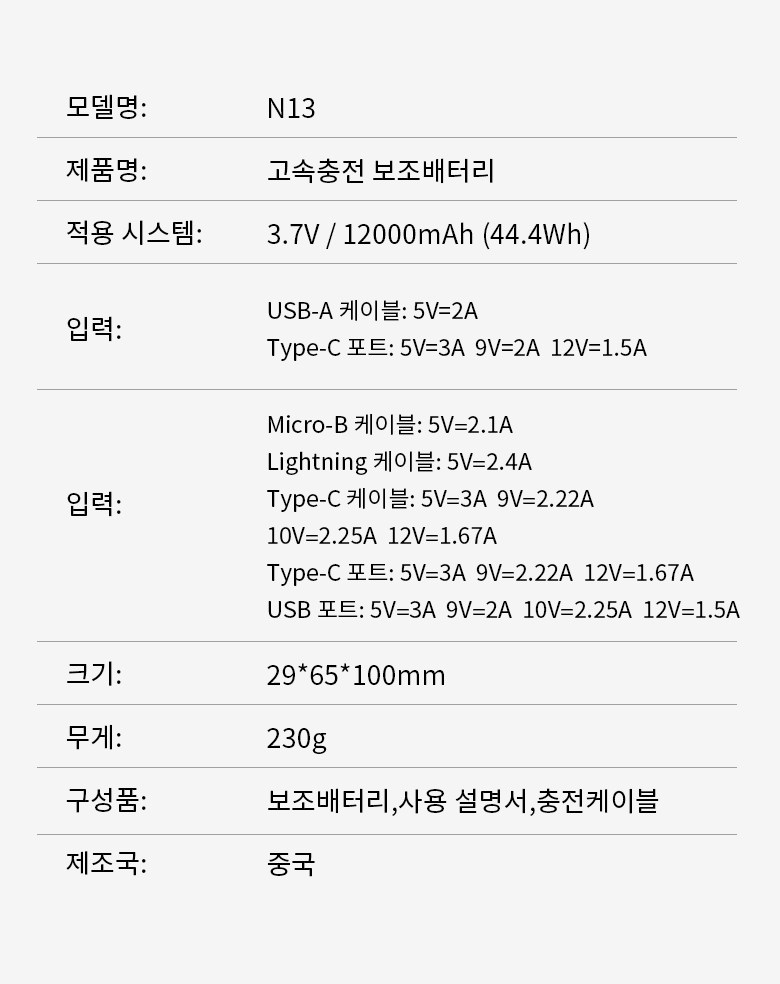 TRYSEEK Gosok Charging PD 22.5 W Large Size Mini 4 in 1 Cable Chehyeong Bojo Pear Teori 12000 mAh Multi Danja USB-C LED Janryang , White , N 13 (TRYSEEK 고속충전 PD 22.5W 대용량 미니 4in1 케이블 일체형 보조배터리 12000mAh 멀티단자 C타입 LED잔량, 화이트, N13)