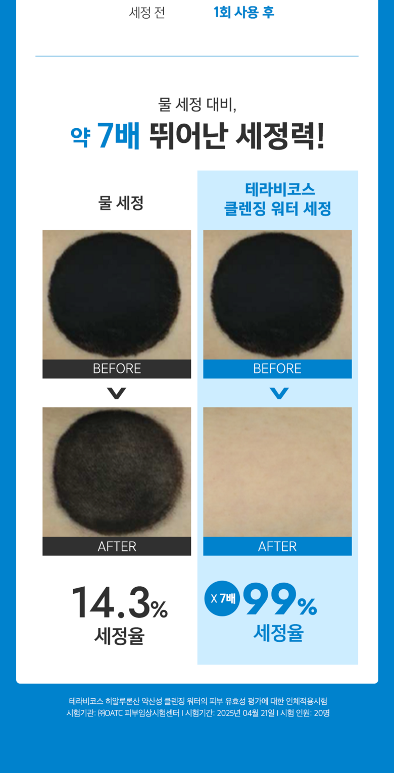 Terabikoseu Hyaluronic Acid Cleansing Woteo , 1 Pack , 500 ml (테라비코스 히알루론산 클렌징 워터, 1개, 500ml)