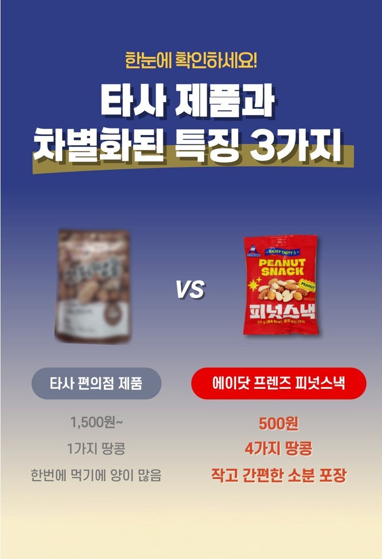 Seutideupineot Keopittangkong Honey Ttangkong Harugyeon Ttangkong , 20 Pack , 20 g (로스티드피넛 커피땅콩 꿀땅콩 하루견과 땅콩, 20개, 20g)