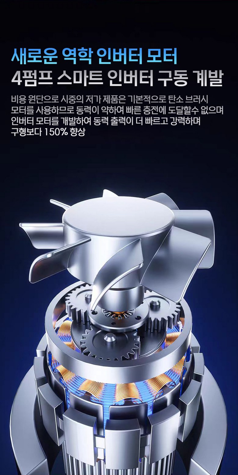 VERVEO 타이어 공기압 주입기 6000mAh 다용도 공기 주입기 자동차 자전거 오토바이 농구공 휴대용무선 전동 에어펌프, 블랙, 1개