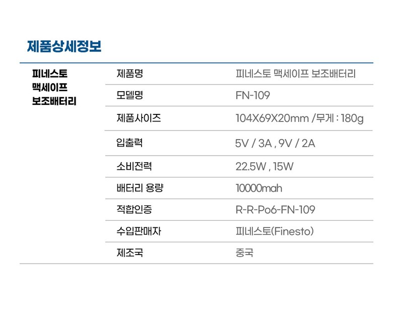 Piseuto MAC Set Peu Bojo Pear Teori 10000 mah 22.5 W Gosok Charging , Peopeul (피네스토 맥세이프 보조배터리10000mah 22.5W 고속충전, 퍼플)