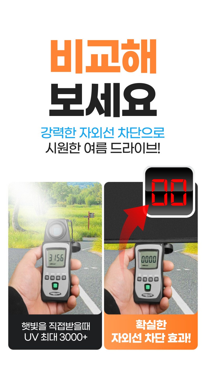 Packets Ribeure 1 Choman Seolchiha Jeongjeongi Buchaksik Charyangyong Haetbitri Pack , Black 2 P, 1 Set (포리브레 1초만에 설치하는 정전기 부착식 차량용 햇빛가리개, 블랙 2P, 1세트)