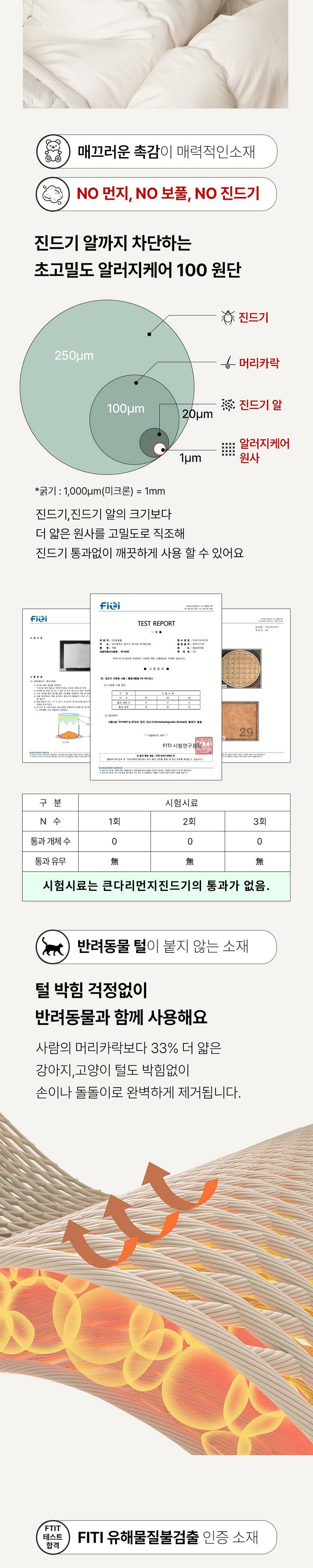 Guknaejejo Ttingseurum Alreoji Care 100% M 2 Jindeugibangji Sagyejeolyong Gojeongbaendeu Chimdaepaedeu , Alreoji 100 Beji (국내제조 띵스룸 알러지케어100% M2 진드기방지 사계절용 고정밴드 침대패드, 알러지100 베이지)