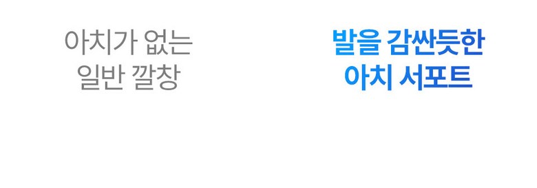 닥터메모리 발충격 32% 감소 특허 무중력 발편한 족저근막 보호 아치 신발깔창 상세 이미지 33
