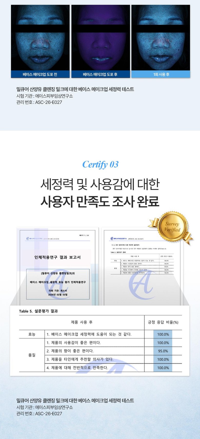 Milkyueo Base Mekeueop Set Jeongryeok 95.49% Low Irritation Sanyangyu Cleansing Milkeu 1 Wi , 1 Pack , 300 g (밀큐어 베이스메이크업 세정력 95.49% 저자극 산양유 클렌징밀크 1위, 1개, 300g)