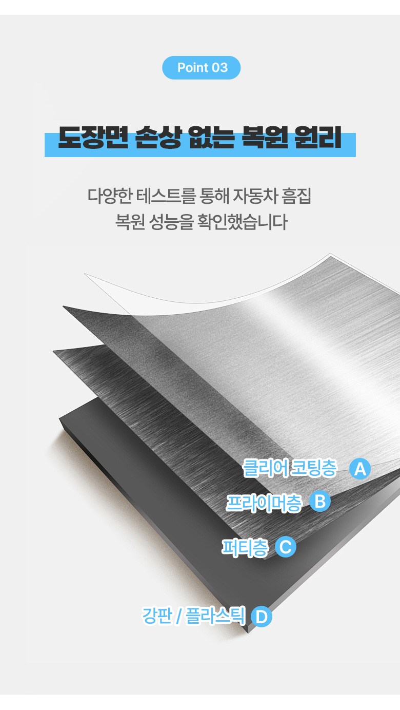 LJL Jadongcha Seukeuraechi Jegeo Cream Jadongcha Blemished Jegeoje Jadongcha Seukeuraechi Bokguje Sheets Noodles Bokwon Modeun Color Use Jeonyongseupeonji Packets H (LJL 자동차 스크래치 제거 크림 자동차 흠집제거제 자동차 스크래치 복구제 도장면 복원 모든 색상 사용 전용스펀지 포함, 200g, 1개)
