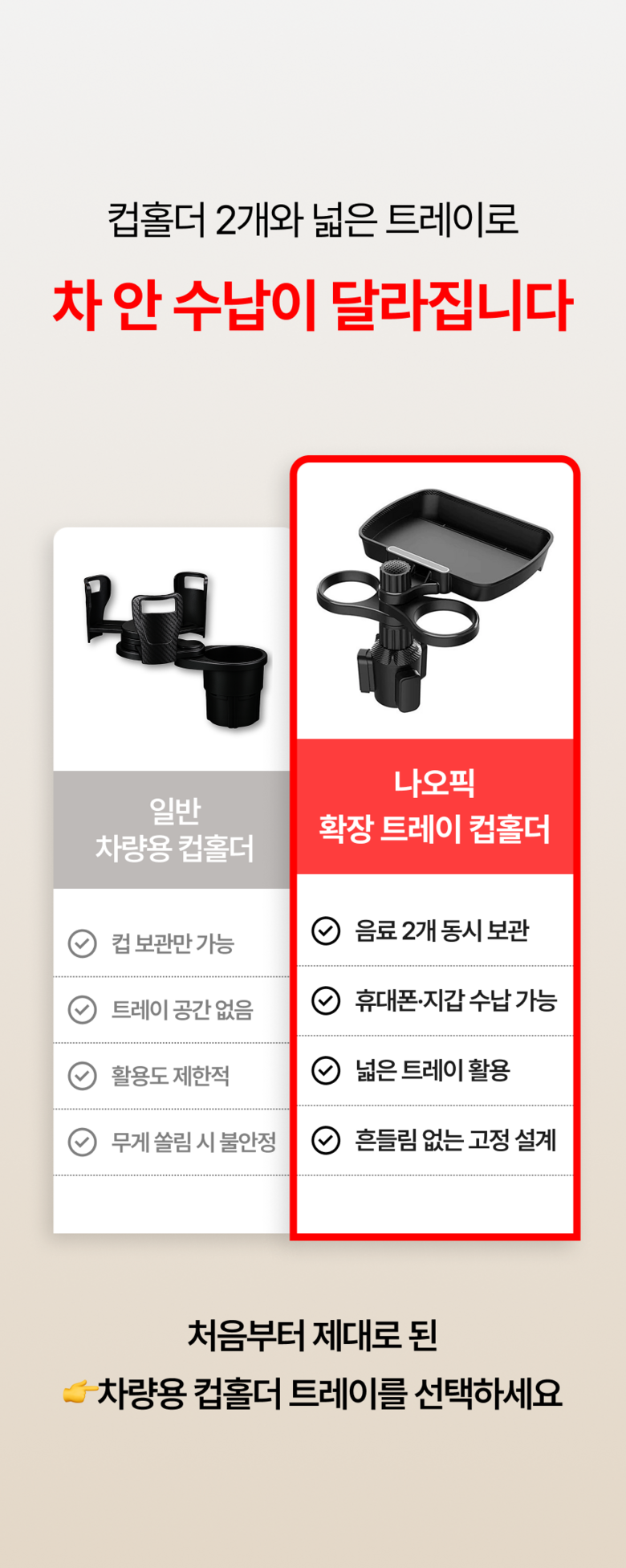 Naopik Hwak Sheets Teure Charyang Cup Holdeo , Black , 1 Pack (나오픽 확장 트레이 차량 컵홀더, 블랙, 1개)