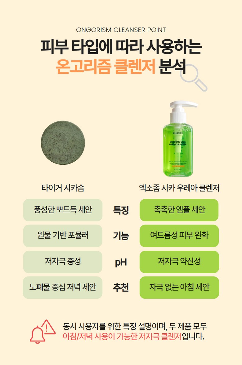 Eksojom Sika Moisture Gel Cleanser Yaksanseong Morning Acne Foam Cleansing , 1 Pack , 100 ml (엑소좀 시카 수분 젤 클렌저 약산성 아침 여드름 폼 클렌징, 1개, 100ml)
