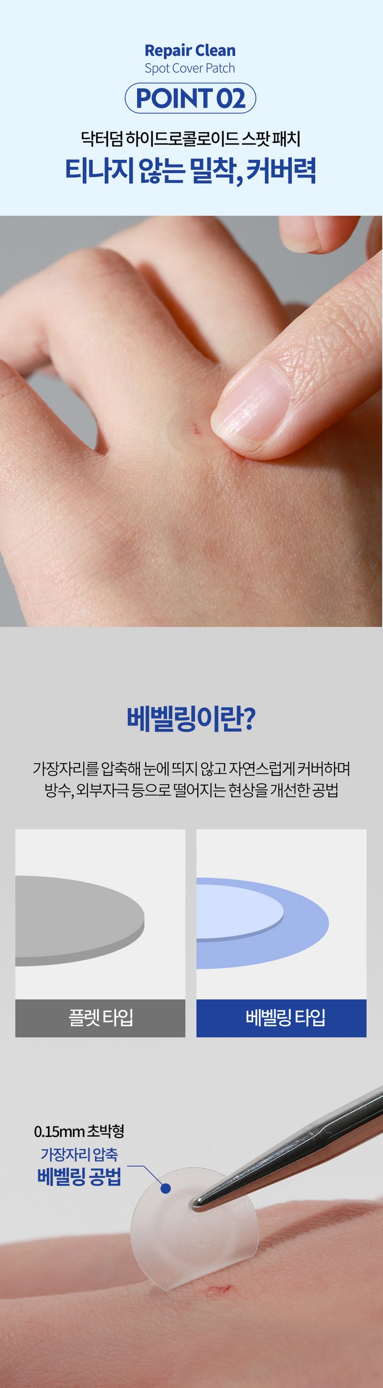 Dakteodeom Spot Paechi Acne Sangcheo Keobeopaechi Taek 1, 1 Pack , 15 2 Pack Pack (닥터덤 스팟패치 여드름 상처 커버패치 택 1, 1개, 152개입)