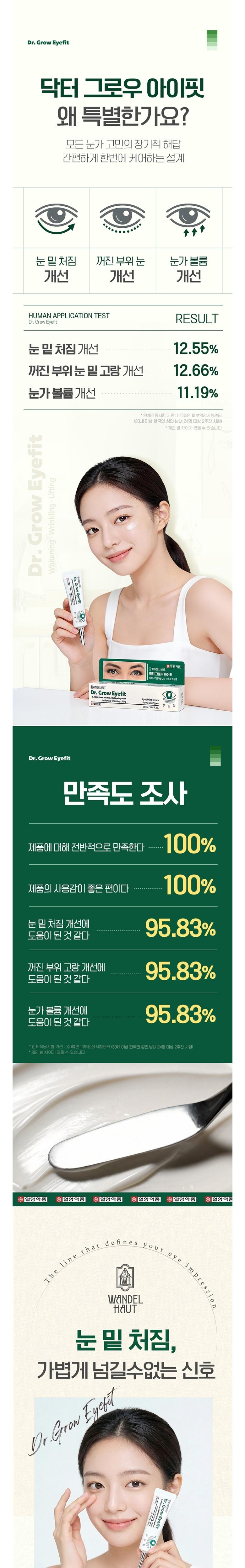 Yangyakpum Bandelhauteu Dakteogeuu Apit Abaek Cream A Cream Nunmitjibang Anti-Wrinkle Jegeo Kkeojim , 1 Pack , 30 ml (일양약품 반델하우트 닥터그로우 아이핏 아이백크림 아이크림 눈밑지방 주름 제거 꺼짐, 1개, 30ml)