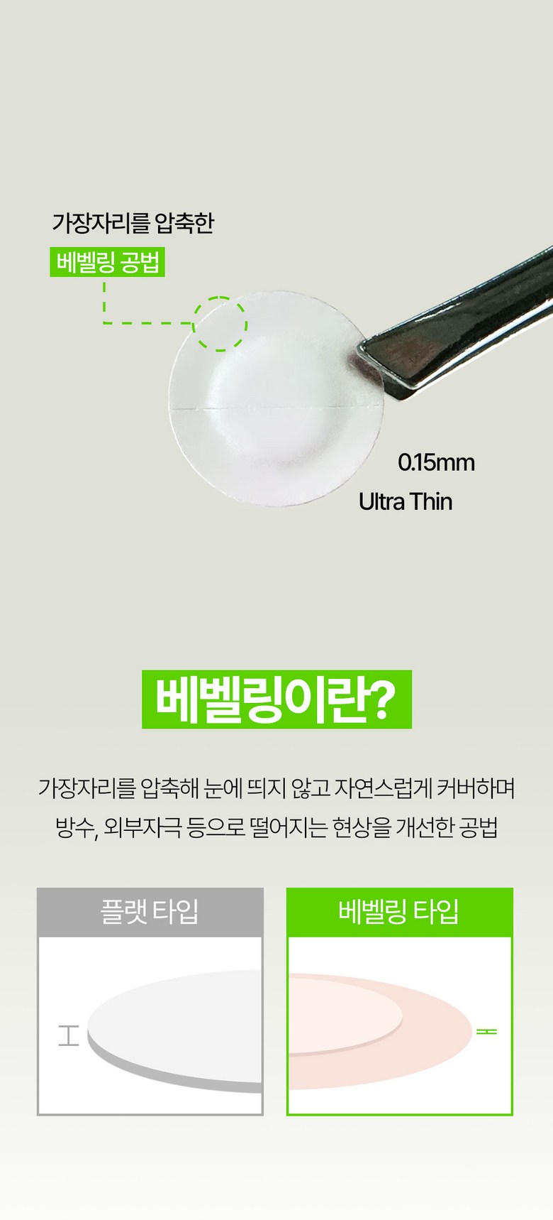 [189 Sheets ] Chogi Soothing / Soothing Acne Paechi Jaesaengtepeu Trouble Ppyoruji Spot Paechi Kaechimipaechi , 7 Pack , 27 Pack ([189매] 초기 진정/수딩 여드름패치 재생테이프 트러블 뾰루지 스팟패치 캐치미패치, 7개, 27개입)