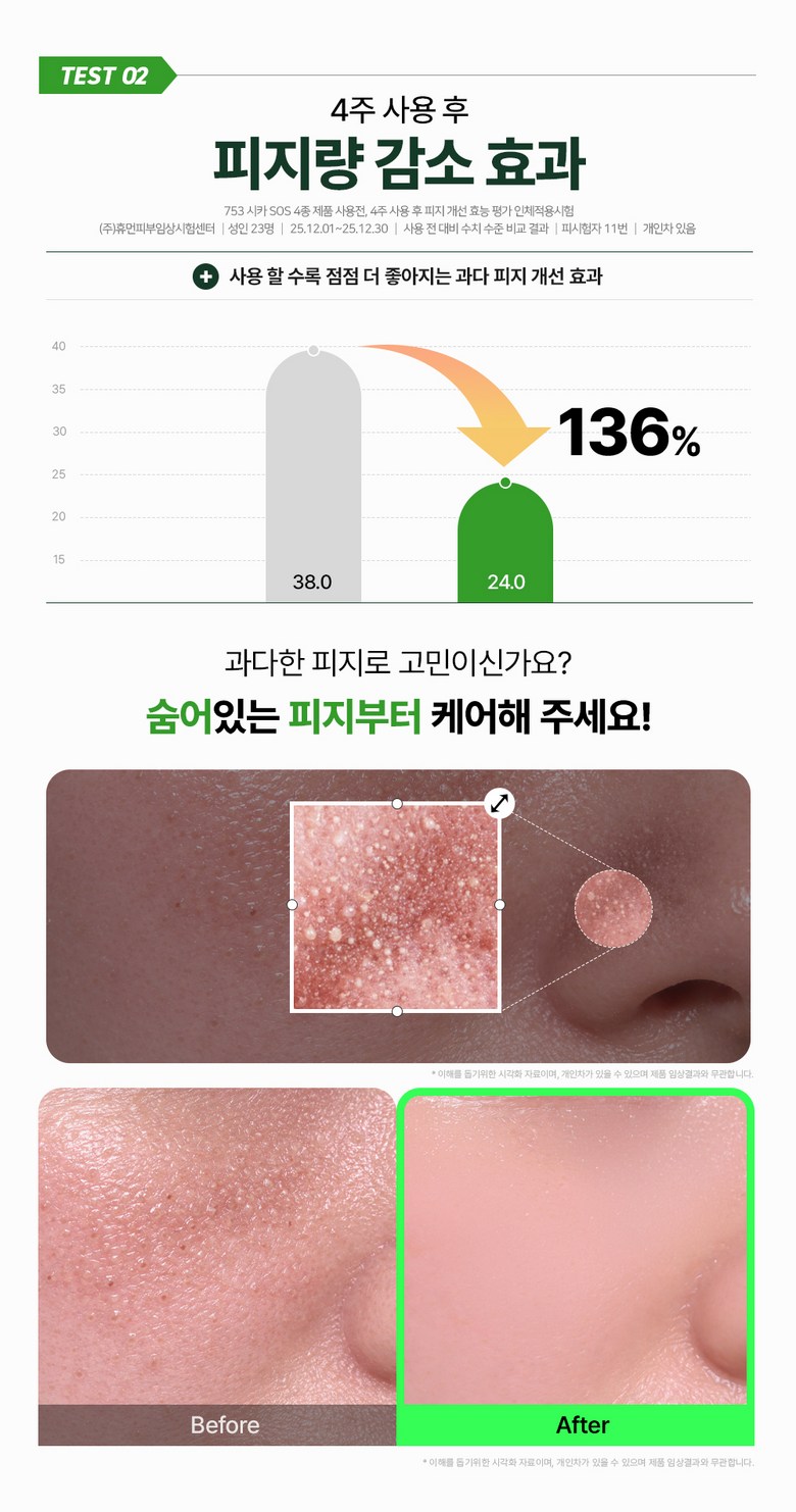 Dieogeulraem 753 Sika SOS Kaming Gel Cleanser , 2 Pack , 150 ml (디어글램 753 시카 SOS 카밍 젤 클렌저, 2개, 150ml)