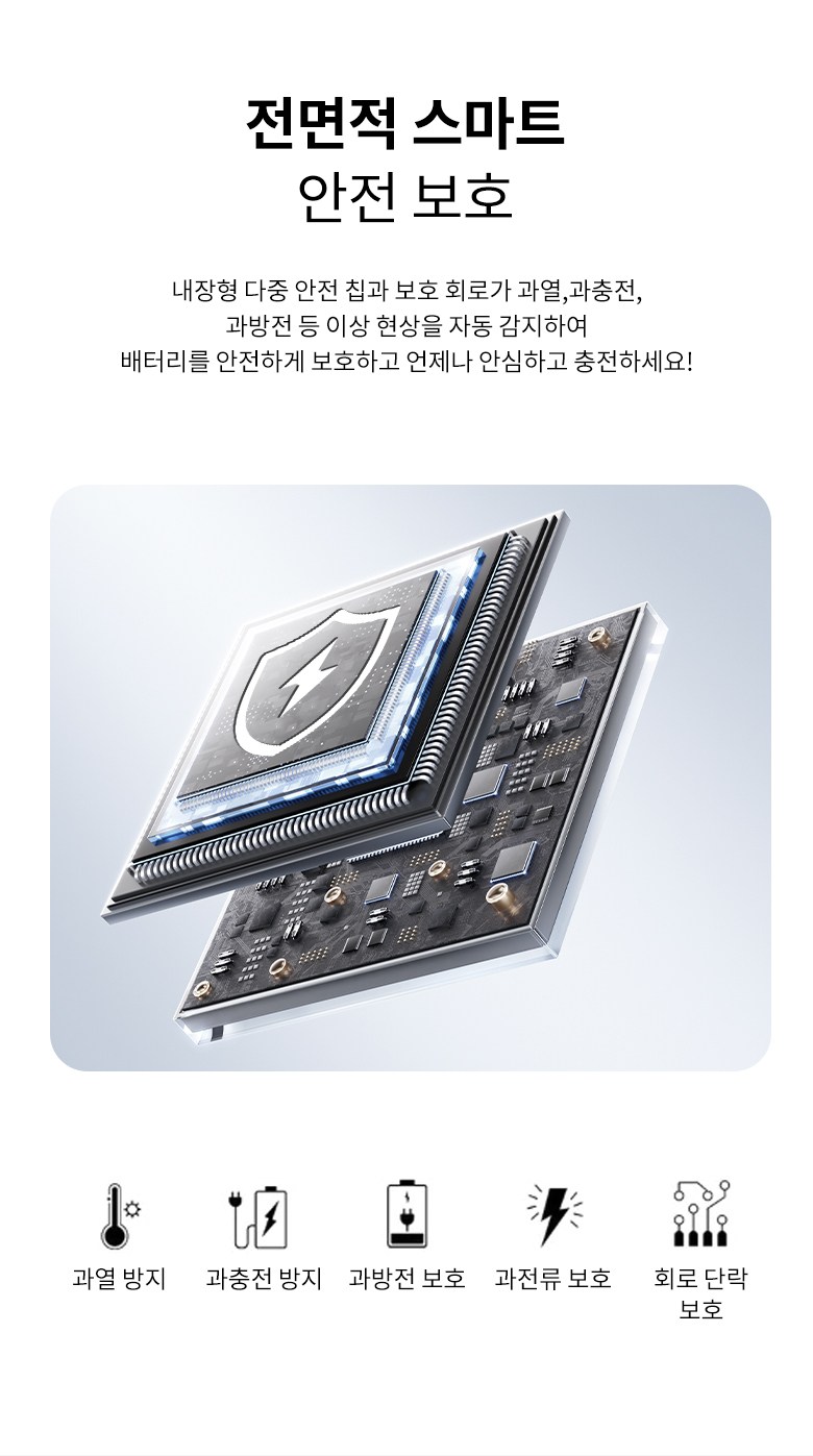 TRYSEEK Gosok Charging PD 22.5 W Large Size Mini 4 in 1 Cable Chehyeong Bojo Pear Teori 12000 mAh Multi Danja USB-C LED Janryang , White , N 13 (TRYSEEK 고속충전 PD 22.5W 대용량 미니 4in1 케이블 일체형 보조배터리 12000mAh 멀티단자 C타입 LED잔량, 화이트, N13)