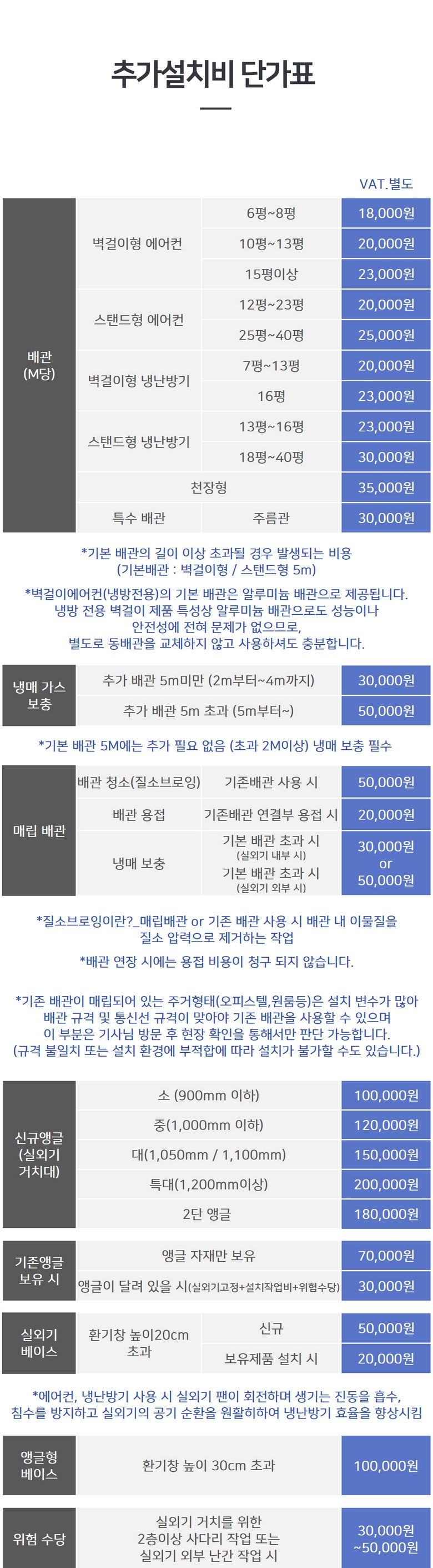 에어컨 제품 본체 및 실외기 라인업 이미지