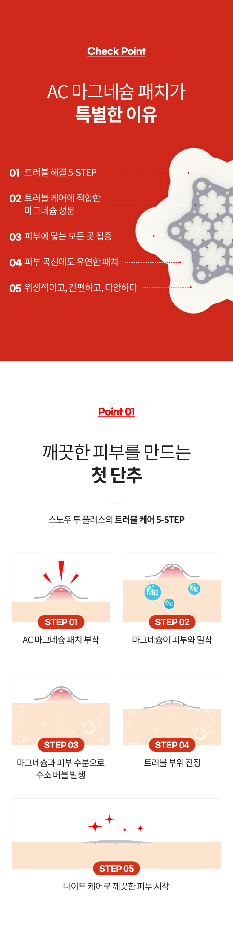 AC Mageusyum Paechi Sohyeong , 10 Pack , 2 Pack (AC 마그네슘 패치 소형, 10개입, 2개)