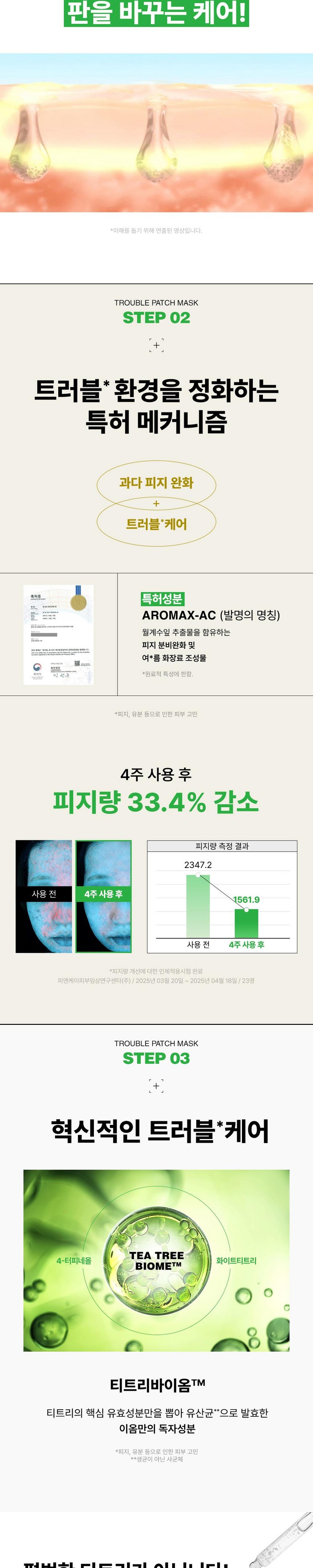 Om Trouble Paechi Mask , 1 Pack , 4 Pack Pack (이옴 트러블 패치 마스크, 1개, 4개입)