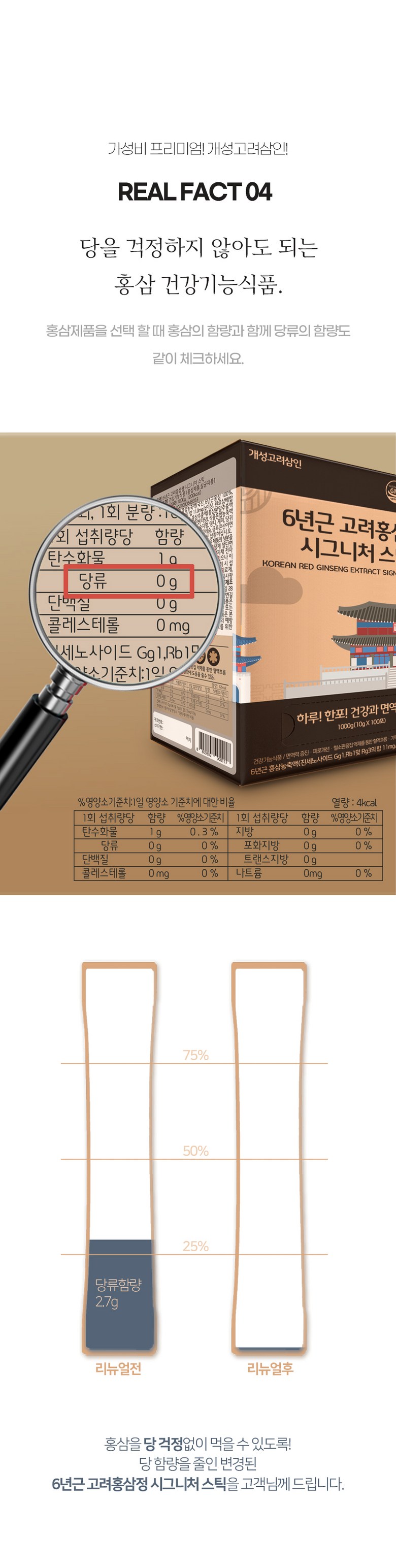 Pack Seong Korea Samin 6 Geun Korea Red Ginseng Extract Signature Red Ginseng Stick 100 Packets , 1 Pack , 1 kg (개성고려삼인 6년근 고려 홍삼정 시그니처 홍삼 스틱 100포, 1개, 1kg)