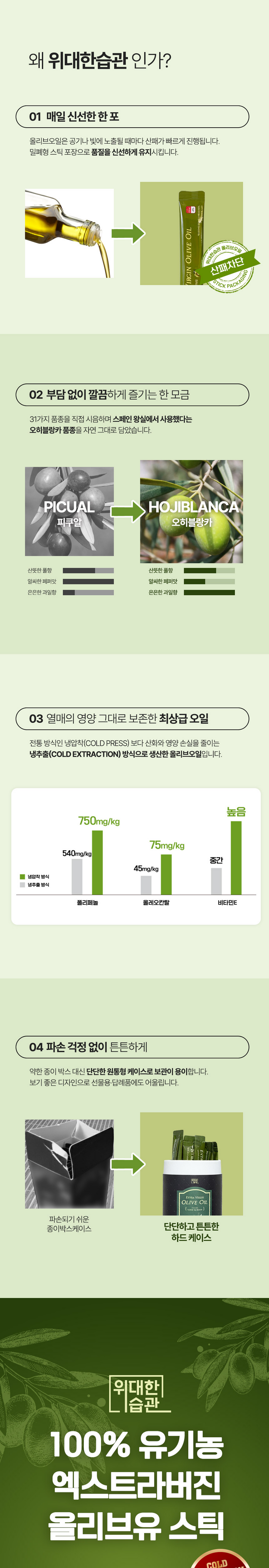 Widaeseupgwan Choejeosan 0.1 Organic Extra Beojin Olribeu Oil Stick , 10 g, 30 Pack (위대한습관 최저산도0.1 유기농 엑스트라버진 올리브오일 스틱, 10g, 30개)