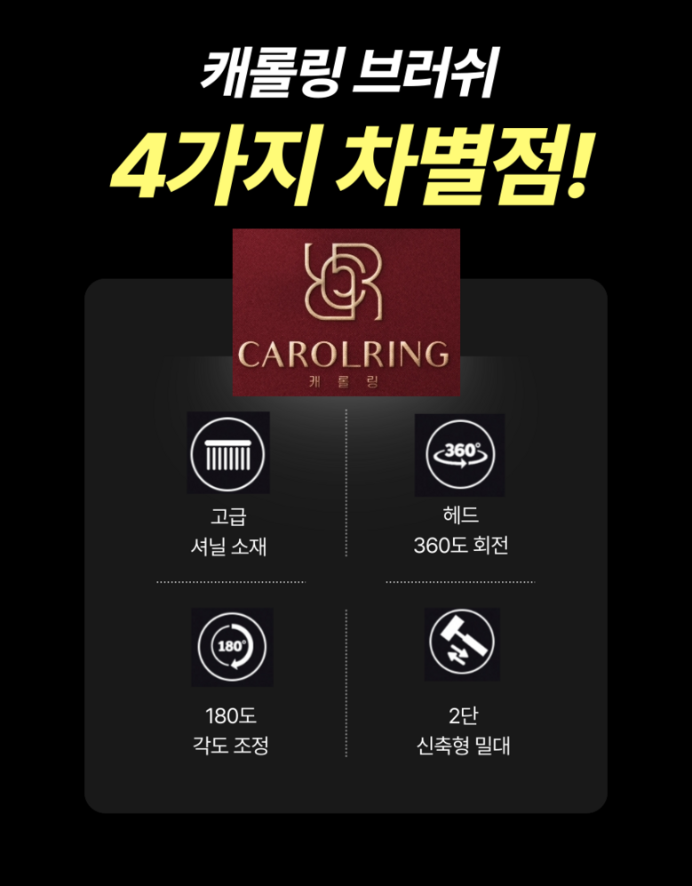 Kaerolring Charyang Meonjiteol Pack Oebuyong Premium Gireumgeolre , 1 Pack (캐롤링 차량 먼지털이개 외부용 고급 기름걸레, 1개)