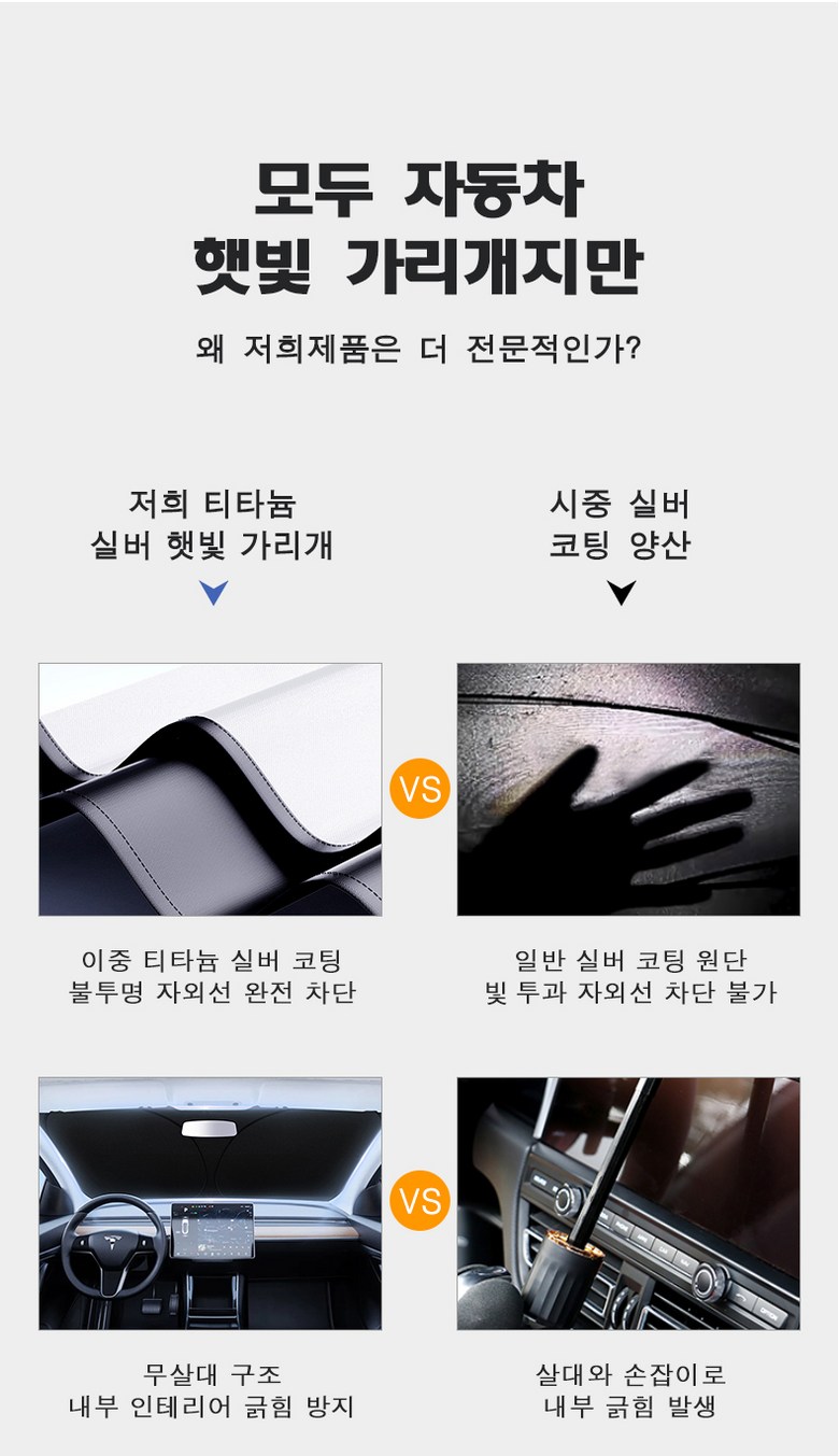 Seupi Set Peu Charyang Haetbitri Pack Jadongcha Apyuri Seonbajeo , Silver , 1 Pack (스피세프 차량 햇빛가리개 자동차 앞유리 선바이저, 실버, 1개)