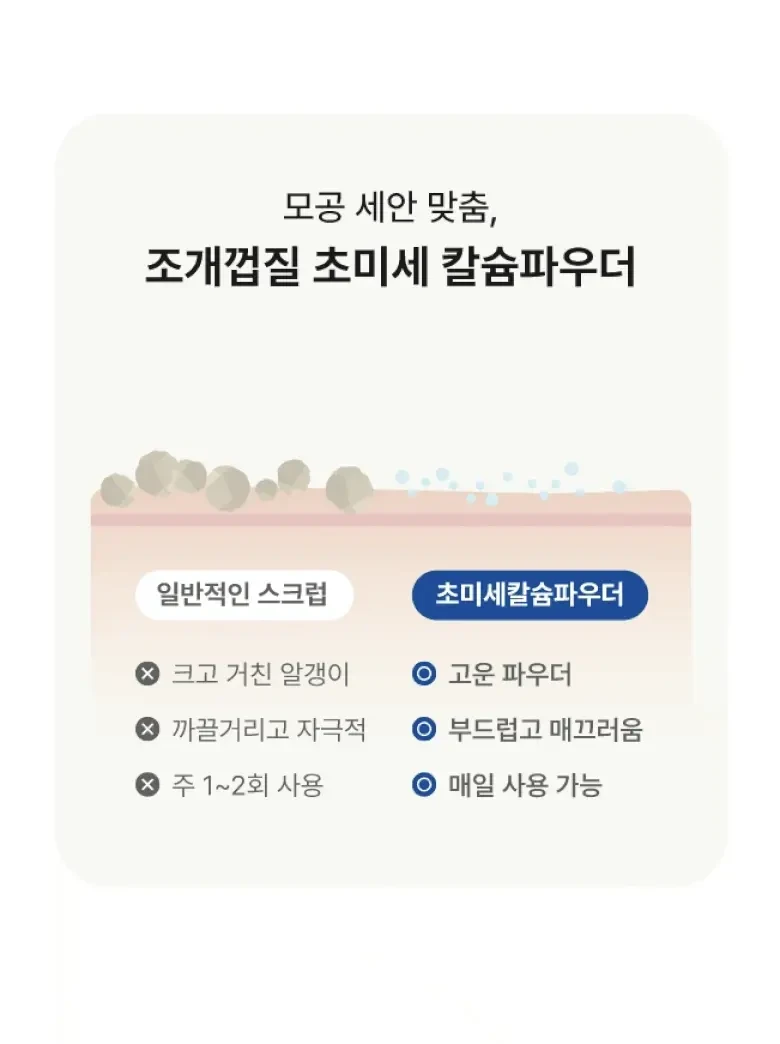 Joa Konka Pore Cheongso Pack Cleanser Seokeosseu 1 Bun Cleansing Pack , 1 Pack , 1 Pack (조아 콘카 모공청소팩 클렌저에 섞어쓰는 1분 클렌징팩, 1개, 1개입)