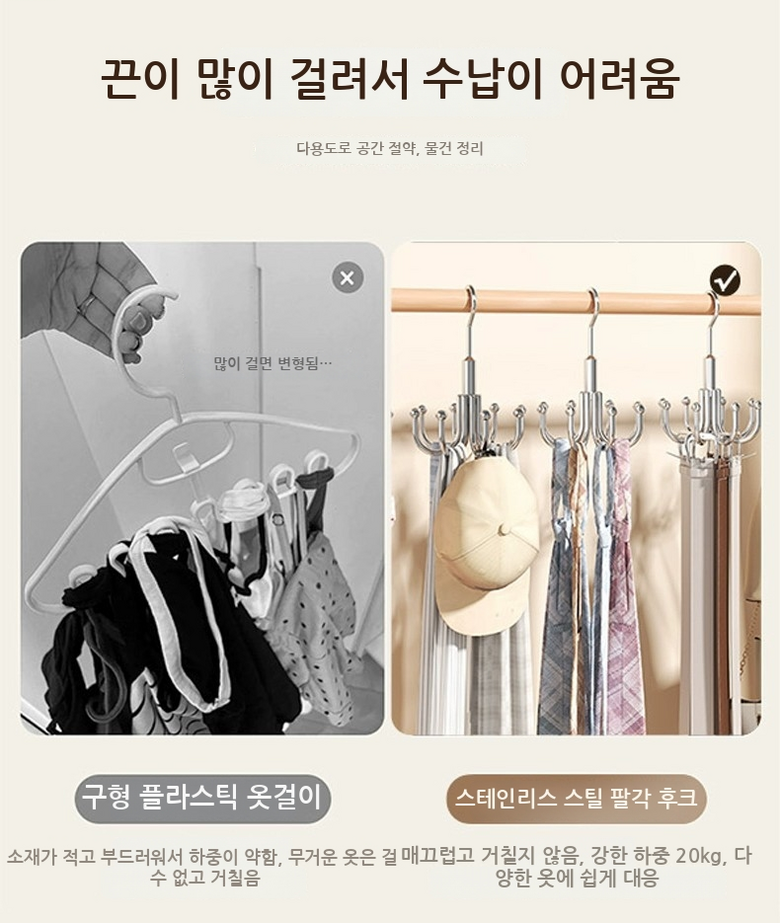 Dayong Ot Sheets Hoejeon Gori Haenggeo 360 Seuteinriseu Gongganjeolyak Moja Belteu Jeongri Otgeol , 1 Pack , Silver (다용도 옷장 회전 고리 행거 360도 스테인리스 공간절약 모자 벨트 정리 옷걸이, 1개, 실버)