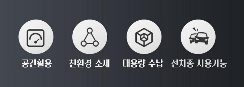 Peontopia Charyangyong Sseonbajeo Card Packets Ket Angyeong Stand Jipyesunap , Geure , 1 Pack (펀토피아 차량용 썬바이저 카드포켓 안경거치대 지폐수납, 그레이, 1개)