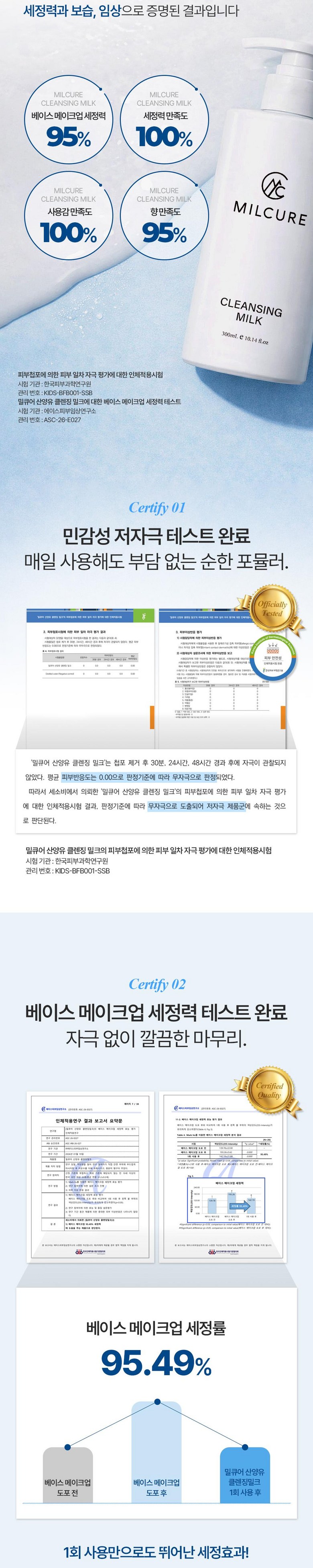 Milkyueo Base Mekeueop Set Jeongryeok 95.49% Low Irritation Sanyangyu Cleansing Milkeu 1 Wi , 1 Pack , 300 g (밀큐어 베이스메이크업 세정력 95.49% 저자극 산양유 클렌징밀크 1위, 1개, 300g)