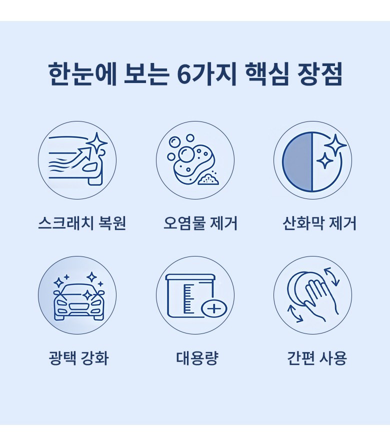 LJL Jadongcha Seukeuraechi Jegeo Cream Jadongcha Blemished Jegeoje Jadongcha Seukeuraechi Bokguje Sheets Noodles Bokwon Modeun Color Use Jeonyongseupeonji Packets H (LJL 자동차 스크래치 제거 크림 자동차 흠집제거제 자동차 스크래치 복구제 도장면 복원 모든 색상 사용 전용스펀지 포함, 200g, 1개)