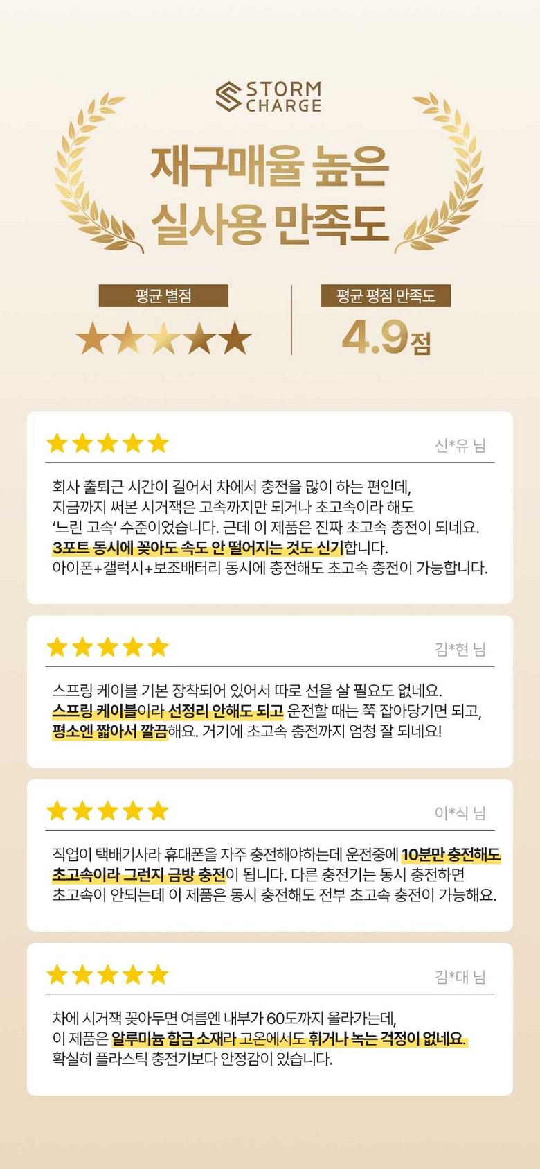 스톰차지 차량용 초고속 시거잭 충전기, 메탈블랙, SC-112601