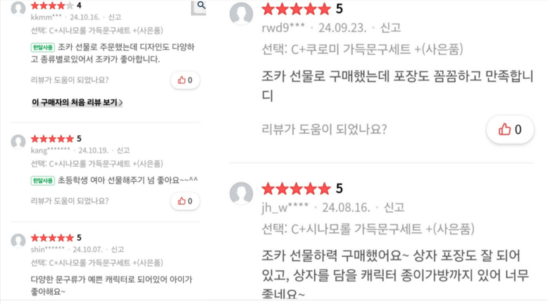 Sanrio Pungseongmungu Set Keuriseumaseu Kids Yuchiwon Chodeunghaksaeng Dancheseonmul Set (산리오 풍성문구세트 크리스마스 어린이 유치원 초등학생 단체선물세트)
