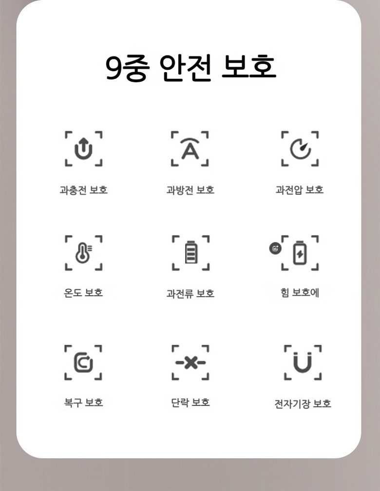 66 w Gosok Charging Bojo Pear Teori 30000 mAh Large Size Chogosok Charging Chogyeongryang Dijiteol Diseupeulre Nae Sheets Cable , Pink Saek (66w 고속충전 보조배터리 30000mAh 대용량 초고속 충전 초경량 디지털 디스플레이 내장 케이블, 핑크색)