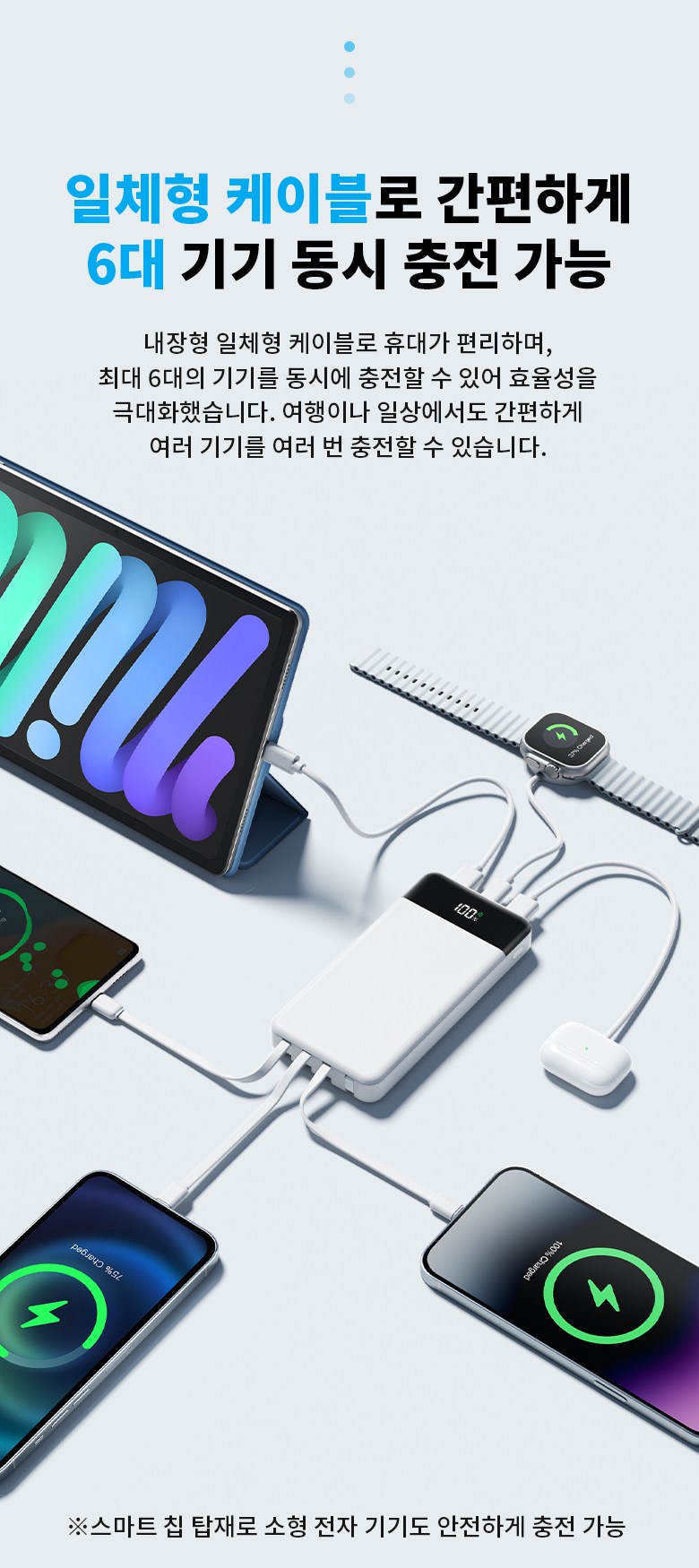 UOOFON Chehyeong Bojo Pear Teori Gosok Charging 30000 mAh Large Size PD 22.5 W QC 3.0 Janryangpyosi + 4 Pack Cable Multi Danja , Black , N 6 (UOOFON 일체형 보조배터리 고속충전 30000mAh 대용량 PD 22.5W QC3.0 잔량표시+ 4개 케이블 멀티단자, 블랙, N6)