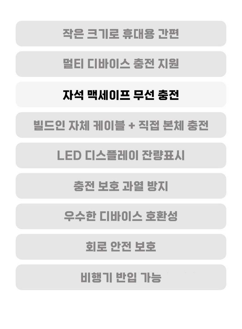 Large Size MAC Set Peu Hohwan Bojo Pear Teori 20000 mAh Wireless Charging Cable Chehyeong LCD Janryangpyosi , Black , 1 Pack (대용량 맥세이프 호환 보조배터리 20000mAh 무선충전 케이블 일체형 LCD 잔량표시, 블랙, 1개)