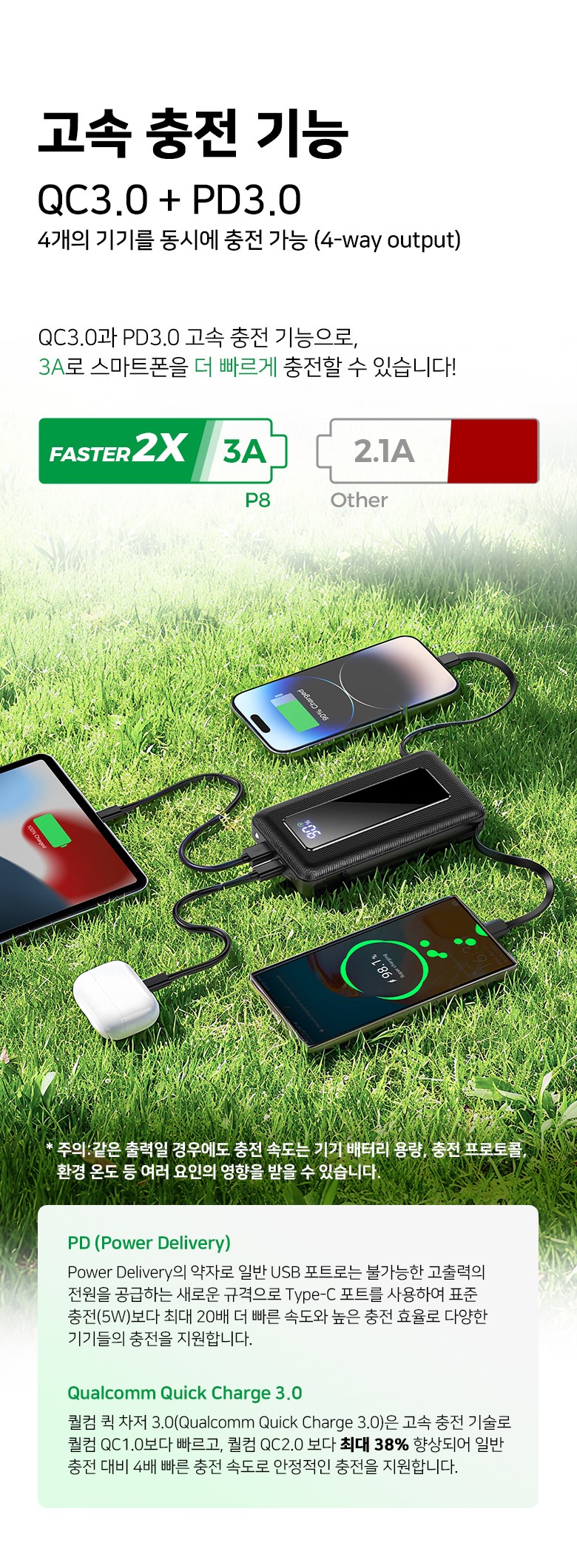 UOOFON Large Size Bojo Pear Teori 40000 mAh Chehyeong Gosok Charging PD 22.5 W QC 3.0 Janryangpyosi Multi Danja , Black , P 8 (UOOFON 대용량 보조배터리 40000mAh 일체형 고속충전 PD 22.5W QC3.0잔량표시 멀티단자, 블랙, P8)