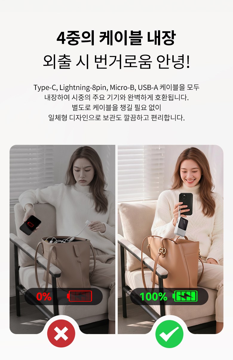 TRYSEEK Gosok Charging PD 22.5 W Large Size Mini 4 in 1 Cable Chehyeong Bojo Pear Teori 12000 mAh Multi Danja USB-C LED Janryang , White , N 13 (TRYSEEK 고속충전 PD 22.5W 대용량 미니 4in1 케이블 일체형 보조배터리 12000mAh 멀티단자 C타입 LED잔량, 화이트, N13)