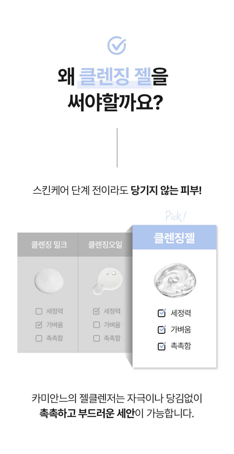 Kamianneu Pyuripaing Magic Gel Cleanser Yaksanseong Moist Cleansing Gel , 2 Pack , 300 ml (카미안느 퓨리파잉 매직 젤 클렌저 약산성 촉촉한 클렌징젤, 2개, 300ml)