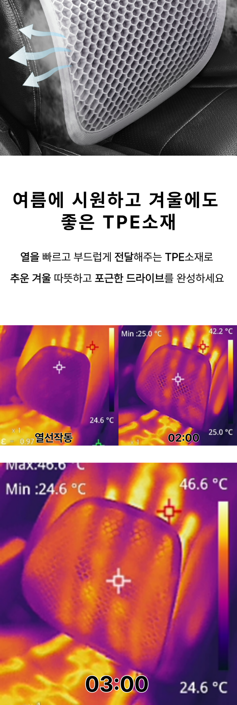 Biraundeu Charyangyong Heori Cushion TPE Meswi Cushion , 1 Pack , Black (비라운드 차량용 허리쿠션 TPE 메쉬 쿠션, 1개, 블랙)