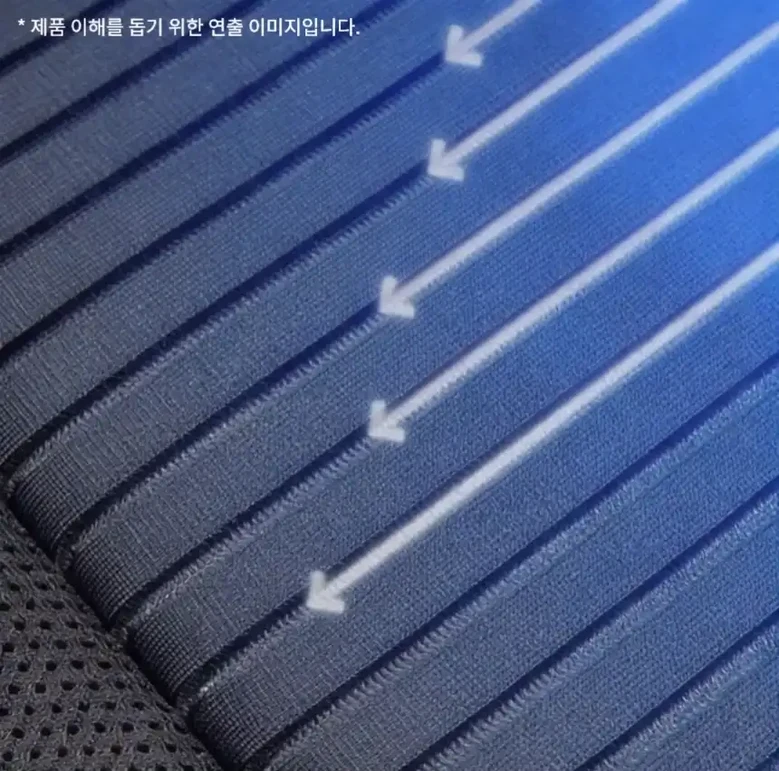 Deossen new 16 Paen Charyangyong Whole Pung Sheet 12 V 24 V Cooling Sheet Jadongcha Cool Sheet Keobeo Yeoreum Charyang , 1 Pack , 16 Paen Whole Pung Sheet Danpum (더쎈 new 16팬 차량용 통풍시트 12V 24V 쿨링시트 자동차 쿨시트 커버 여름 차량, 1개, 16팬 통풍시트 단품)