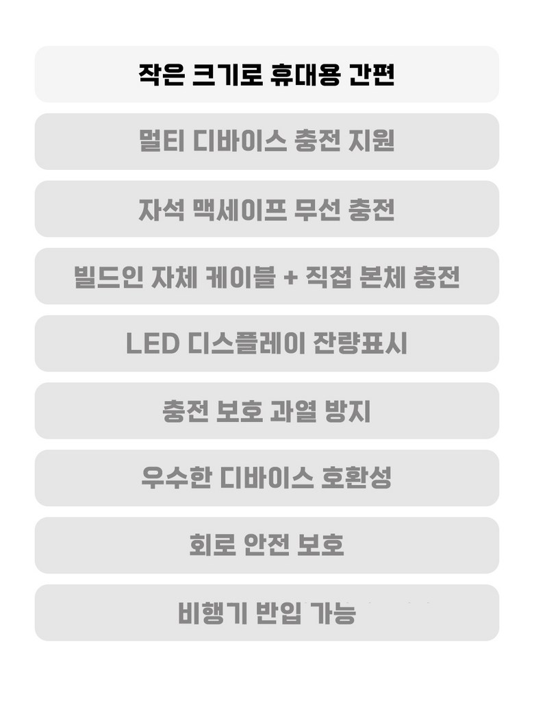 Large Size MAC Set Peu Hohwan Bojo Pear Teori 20000 mAh Wireless Charging Cable Chehyeong LCD Janryangpyosi , Black , 1 Pack (대용량 맥세이프 호환 보조배터리 20000mAh 무선충전 케이블 일체형 LCD 잔량표시, 블랙, 1개)