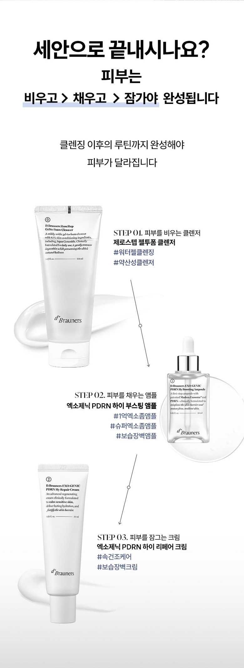 Yaksanseong Low Irritation Moisture Cleanser Dibeurauneojeu Jeseutep Gel Tu Foam Cleanser , 1 Pack , 150 ml (약산성 저자극 수분클렌저 디브라우너즈 제로스텝 젤투폼 클렌저, 1개, 150ml)